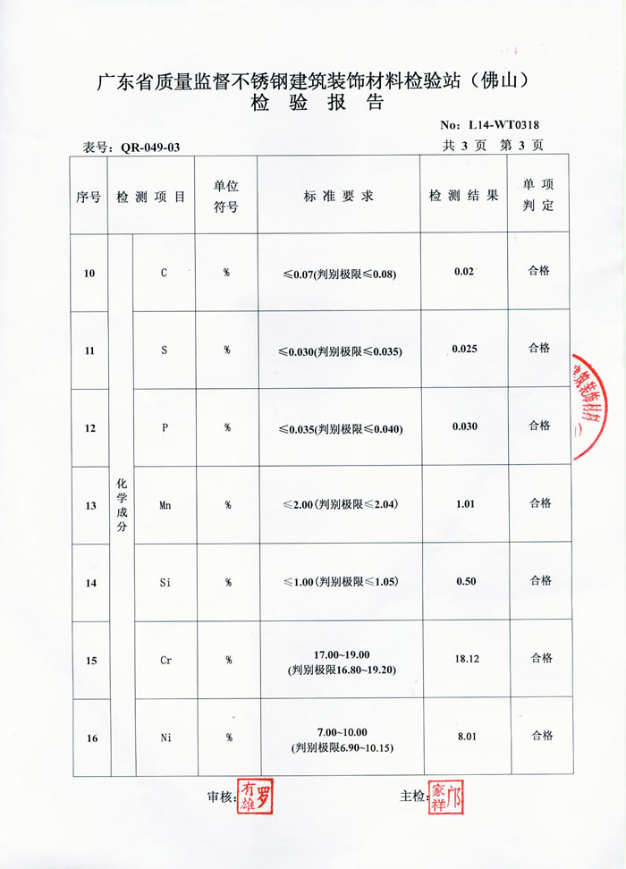 荣耀体育在线登录入口_荣耀（中国）
荣耀体育在线登录入口_荣耀（中国）检测报告