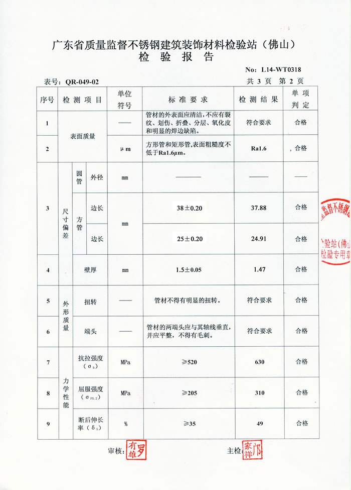 荣耀体育在线登录入口_荣耀（中国）
荣耀体育在线登录入口_荣耀（中国）检测报告