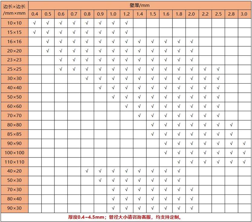 304拉丝荣耀体育在线登录入口_荣耀（中国）方管规格
