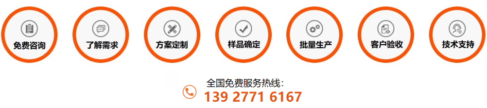 304荣耀体育在线登录入口_荣耀（中国）工程装饰管定制流程