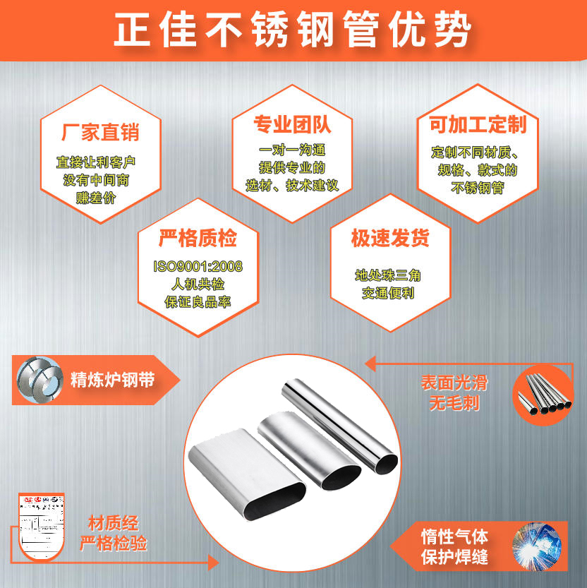 316荣耀体育在线登录入口_荣耀（中国）椭圆管