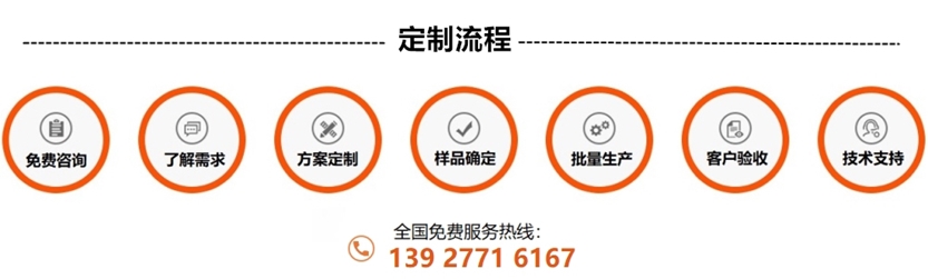 316l荣耀体育在线登录入口_荣耀（中国）管