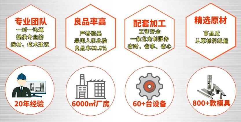 304荣耀体育在线登录入口_荣耀（中国）制品管