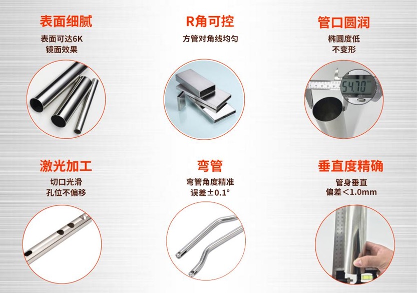 304荣耀体育在线登录入口_荣耀（中国）制品管