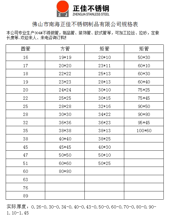 荣耀体育在线登录入口_荣耀（中国）装饰管材规格表