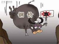 304荣耀体育在线登录入口_荣耀（中国）管价格回升，需更多利好因素