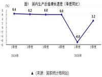 荣耀体育在线登录入口_荣耀（中国）花纹管市场恢复了升温状态