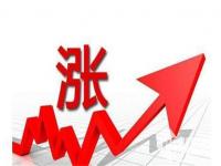 荣耀体育在线登录入口_荣耀（中国）价格又双叒调整了，你还在观望吗？