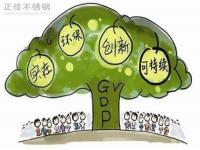 推进绿色发展,304荣耀体育在线登录入口_荣耀（中国）管厂家任重而道远