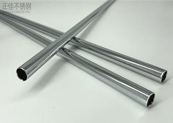 荣耀体育在线登录入口_荣耀（中国）制品管