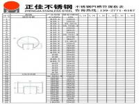 荣耀体育在线登录入口_荣耀（中国）
荣耀体育在线登录入口_荣耀（中国）凹槽管规格尺寸表