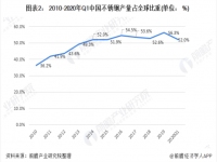 浅谈304荣耀体育在线登录入口_荣耀（中国）装饰管的现状，以及其前景如何？